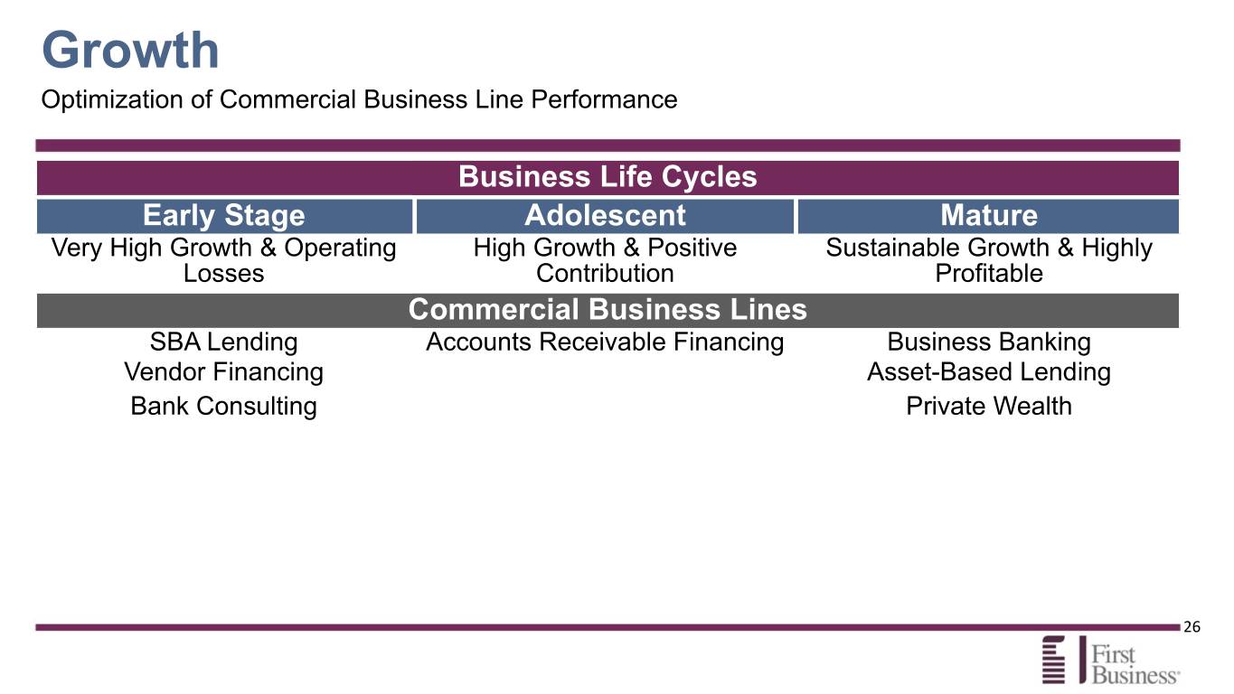 fbiz2q20presentation026.jpg