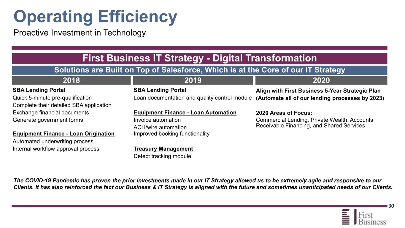 fbiz2q20presentation030.jpg