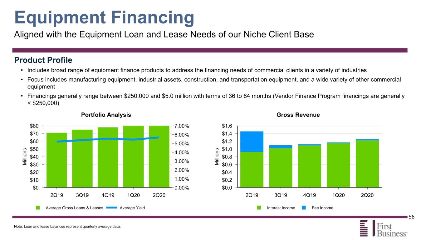 fbiz2q20presentation056.jpg