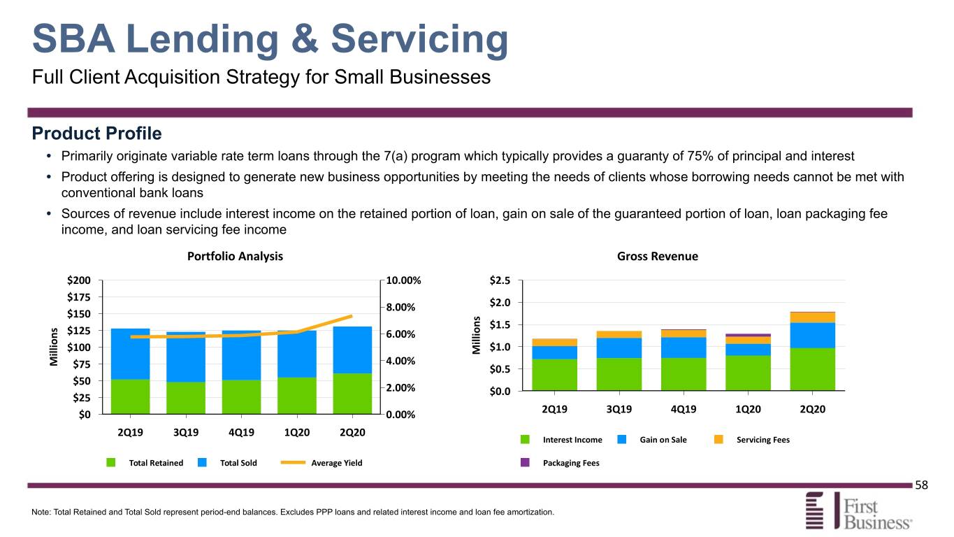 fbiz2q20presentation058.jpg