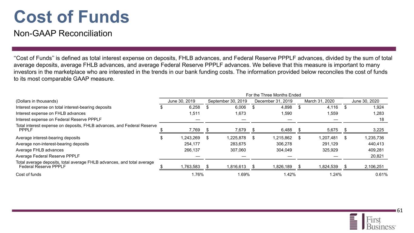 fbiz2q20presentation061.jpg