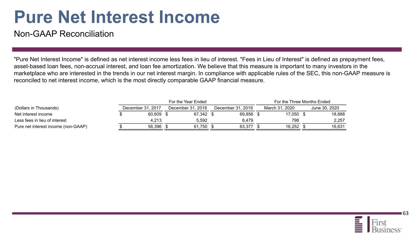 fbiz2q20presentation063.jpg