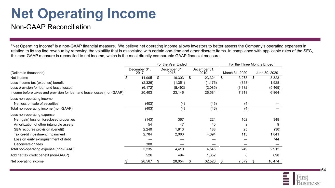 fbiz2q20presentation064.jpg