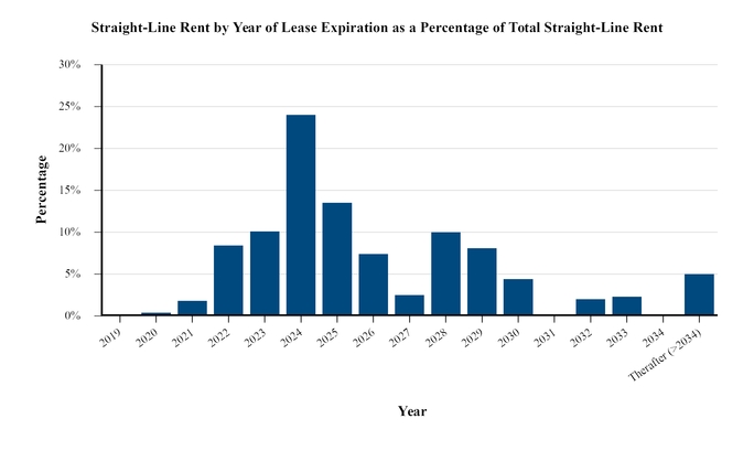 chart-d5b38620862c59a7bfb.jpg