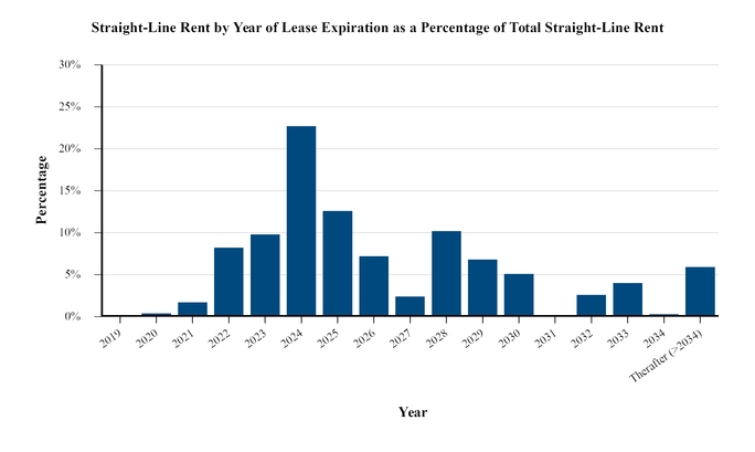 chart-ec5f32f0321752c2a8fa04.jpg