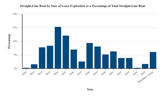 chart-080dee18e7ae5d348a7.jpg