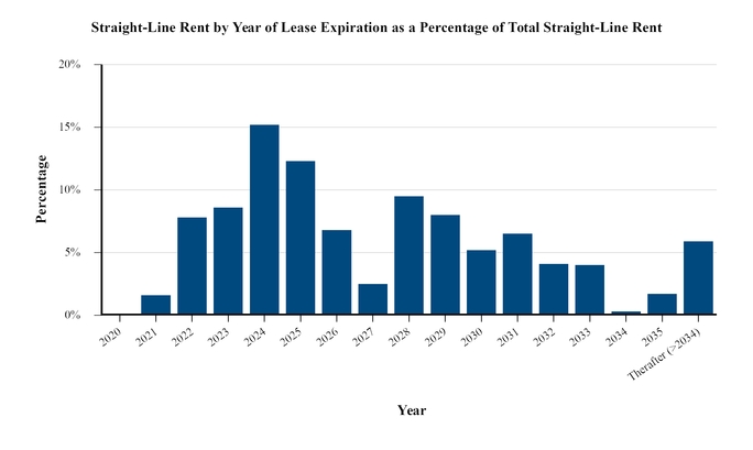 chart-c05c806ea8625a86bbe.jpg