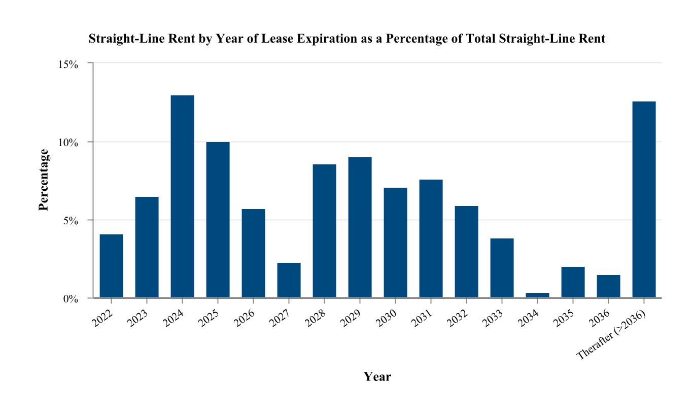 chart-8ed5cfd679f5477e9cf.jpg