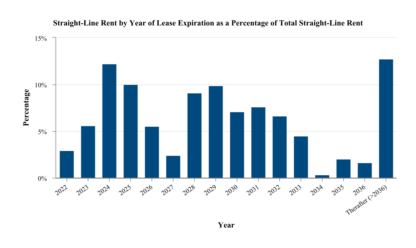 chart-700dfac60d9543fbad5.jpg