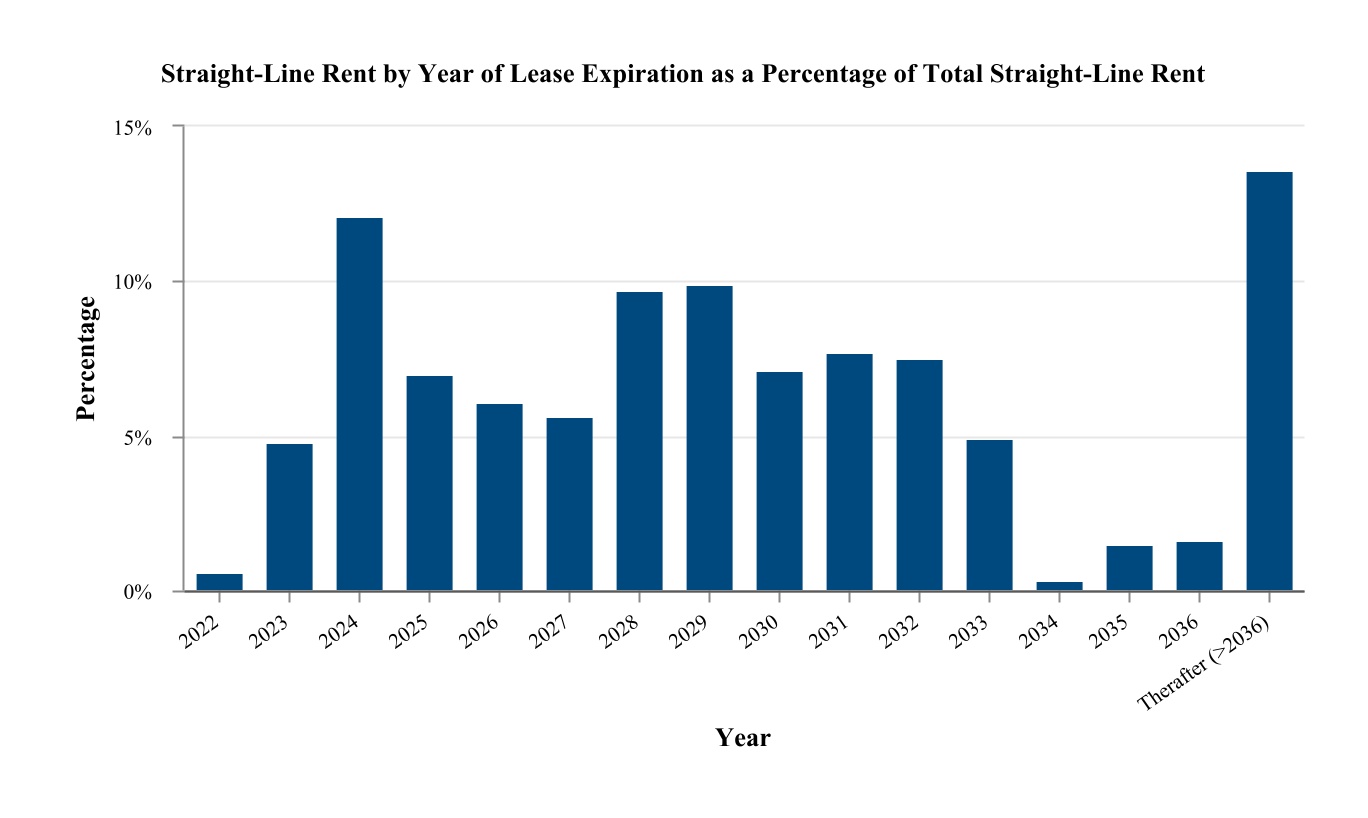 chart-b7519df1e5324f6bbe2a.jpg