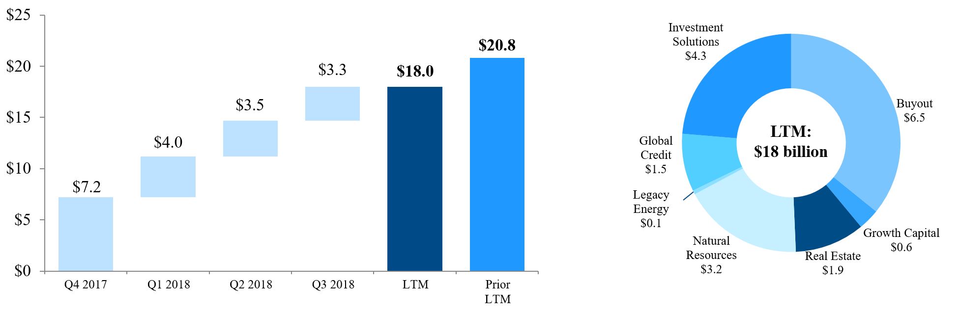 q318investedcapitala02.jpg