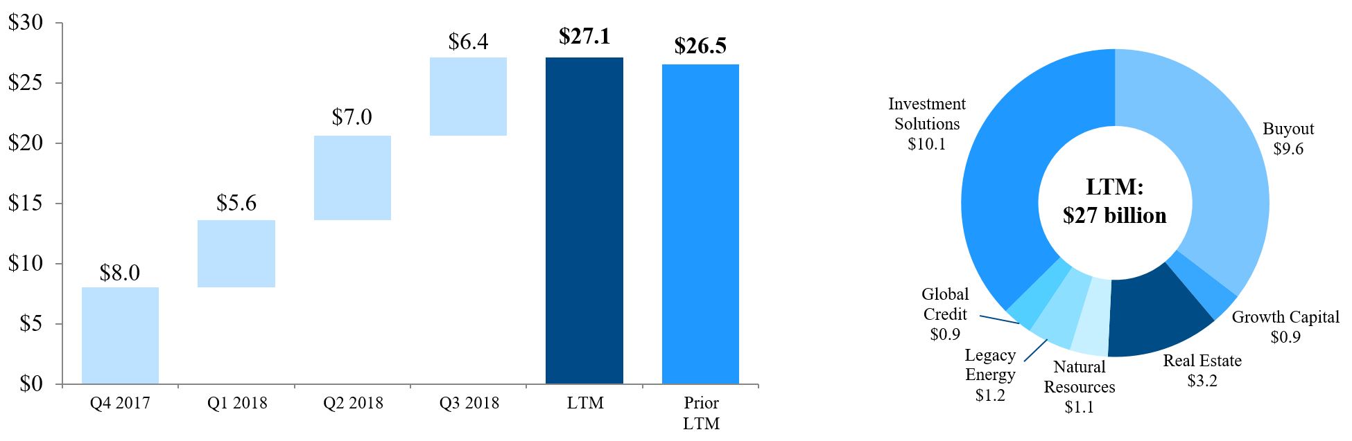 q318realizedproceeds.jpg