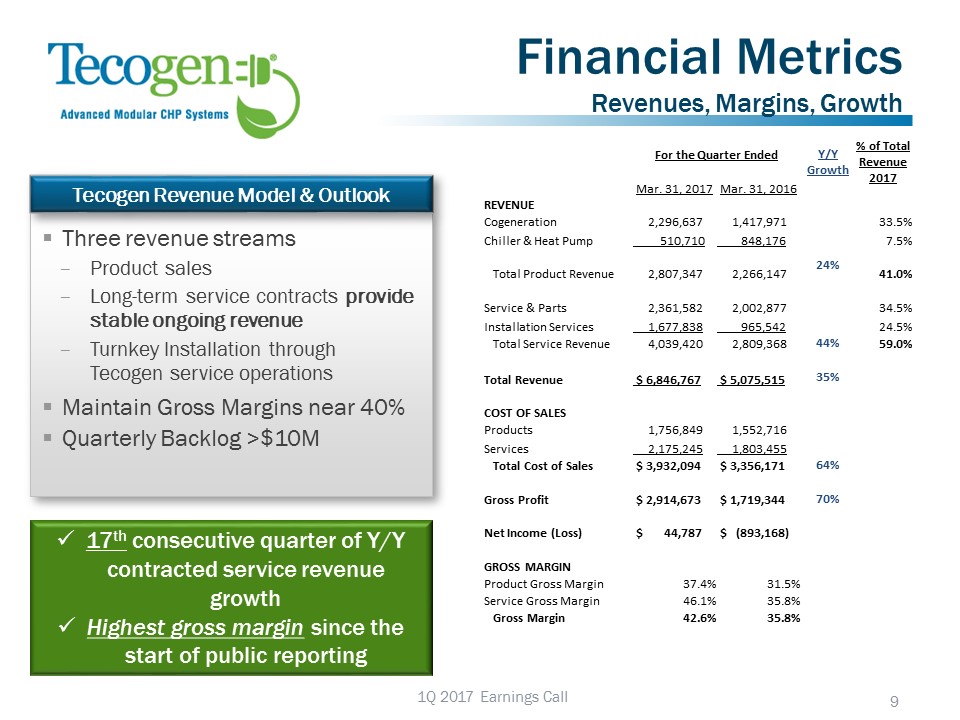 slide9a09.jpg