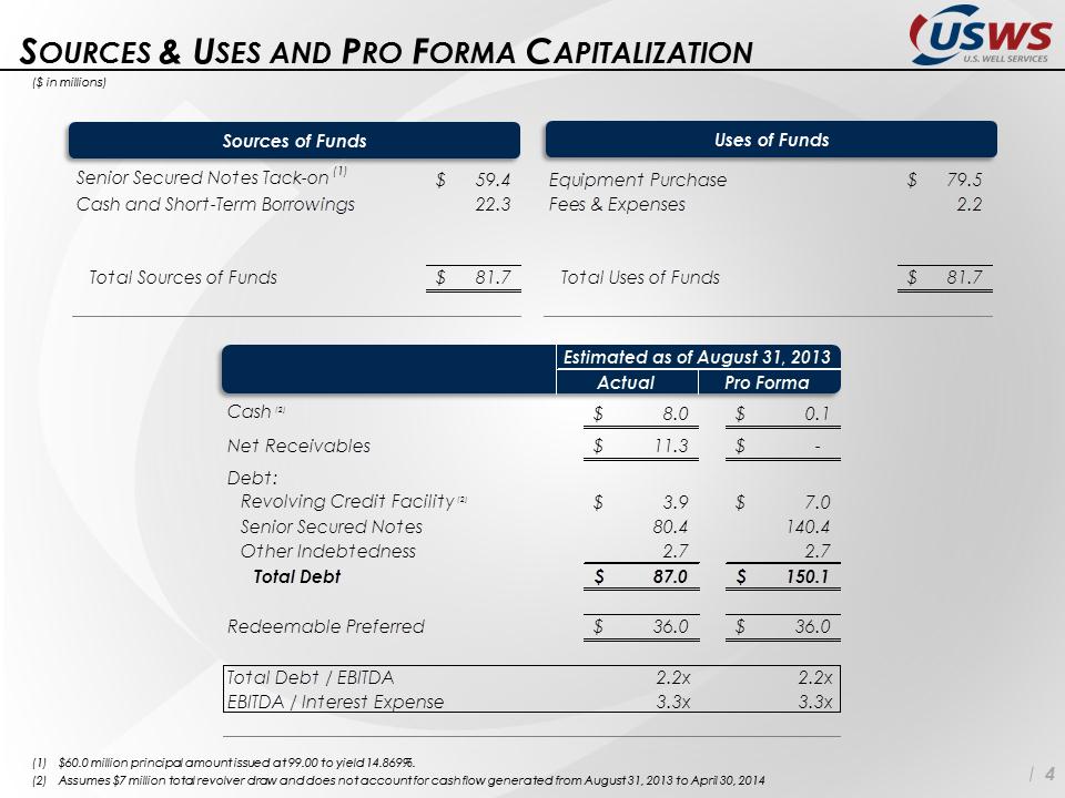 P:\SEC\8-K dated 9-30-13\USWS -- Investor Update (October 2013) 10_1_13\Slide4.PNG