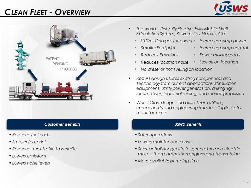 P:\SEC\8-K dated 9-30-13\USWS -- Investor Update (October 2013) 10_1_13\Slide7.PNG