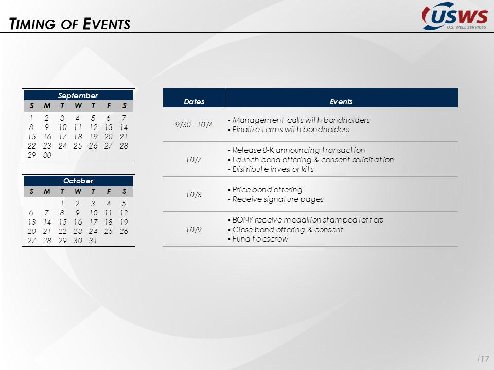 P:\SEC\8-K dated 9-30-13\USWS -- Investor Update (October 2013) 10_1_13\Slide17.PNG