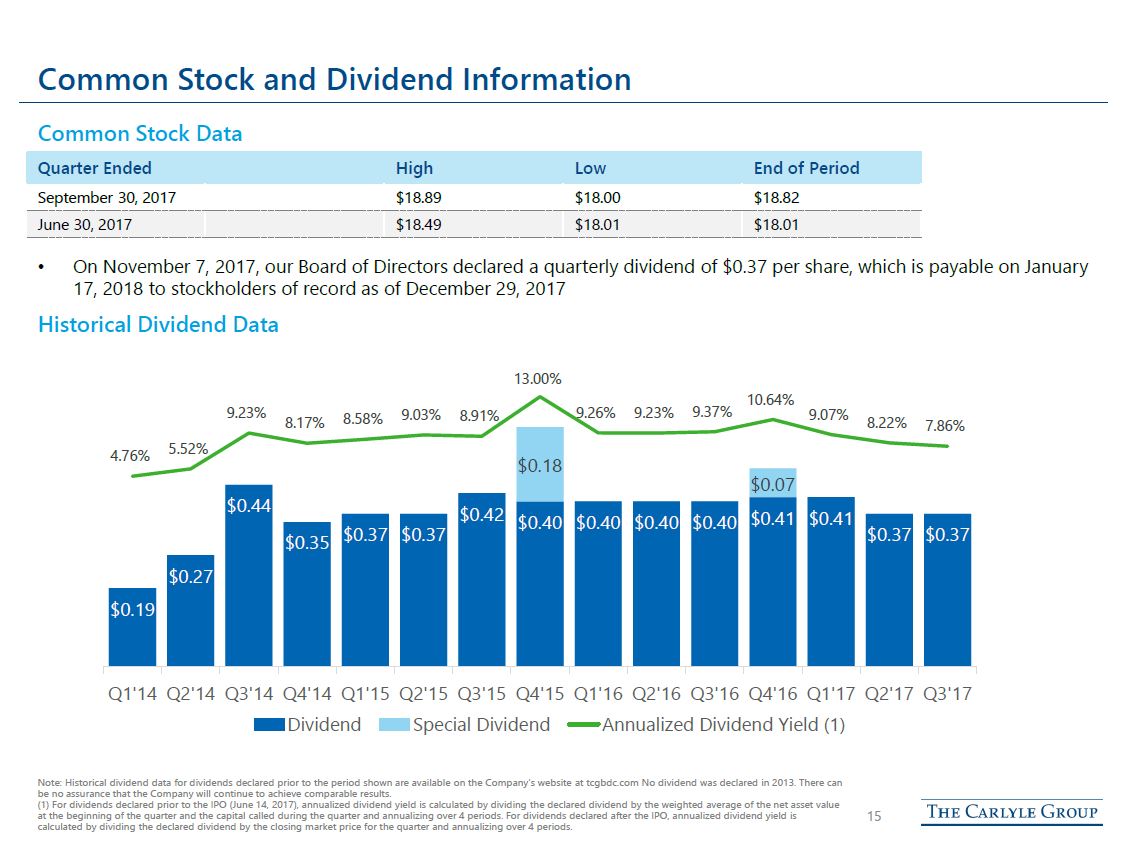 tcgbdc3q2017presentation15.jpg