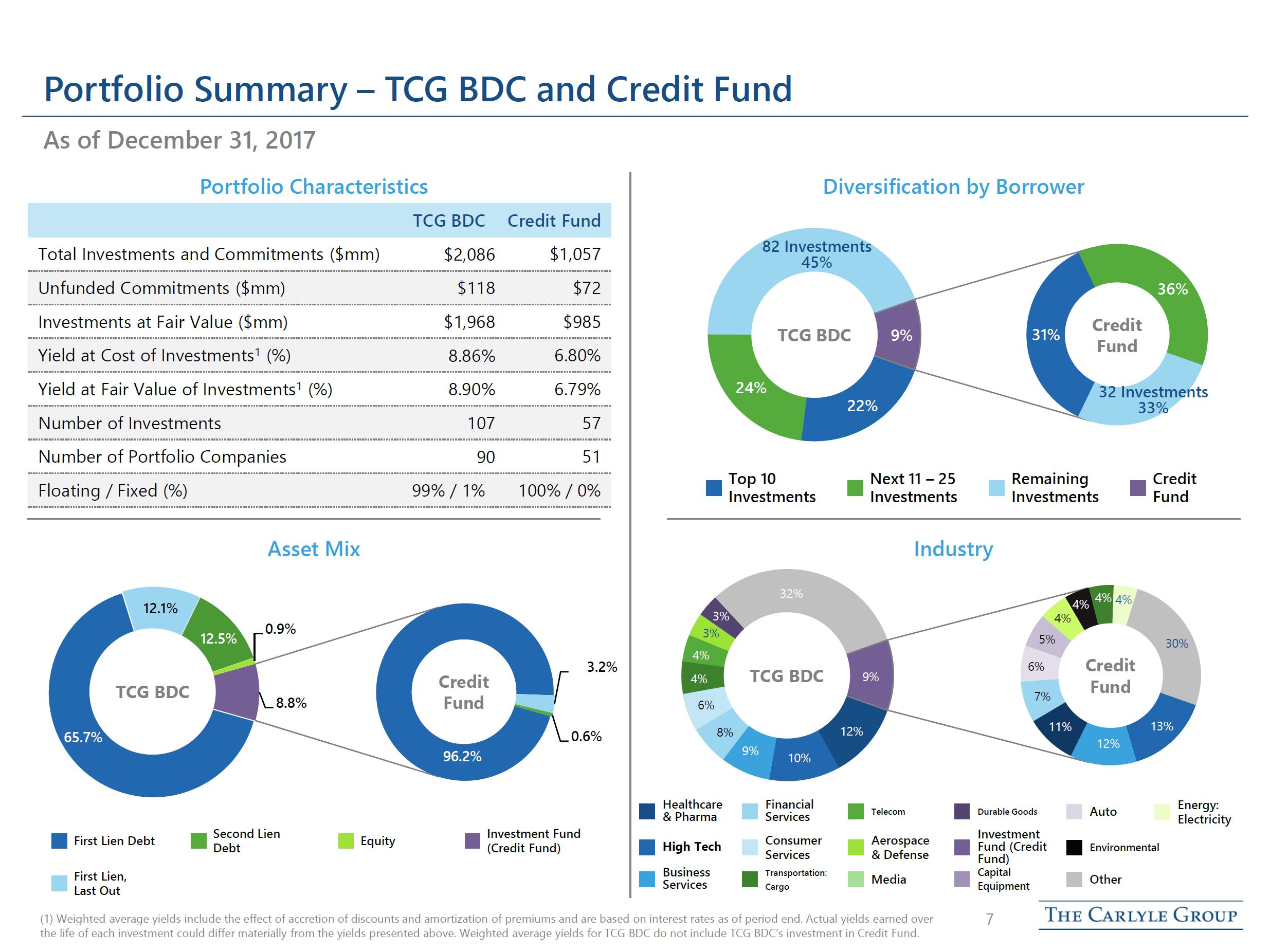 tcgbdc4q2017presentation7.jpg