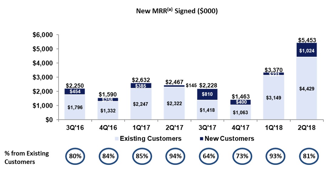 newmrrsigned2q18.jpg