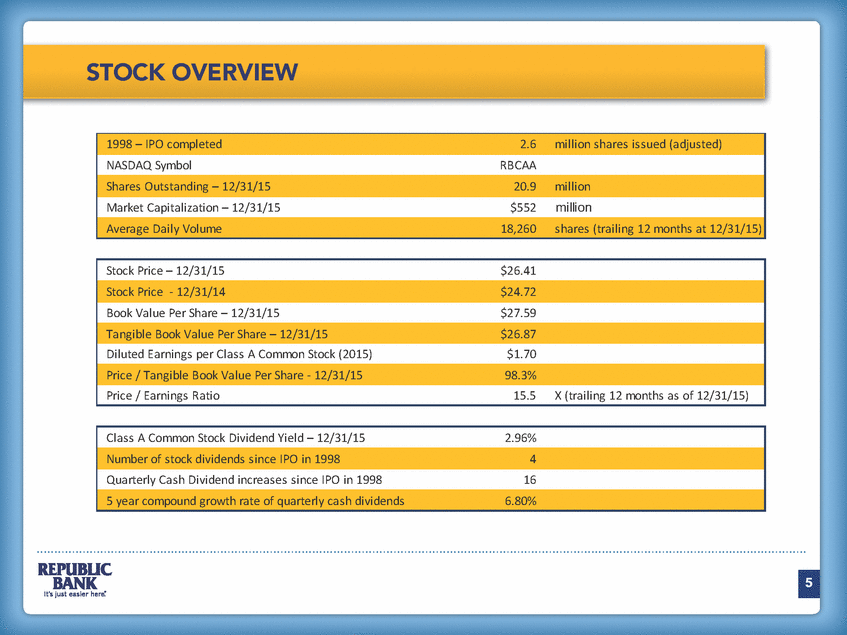 2273-2-aa_annual meeting 2016 - pdf version final_page_05.gif