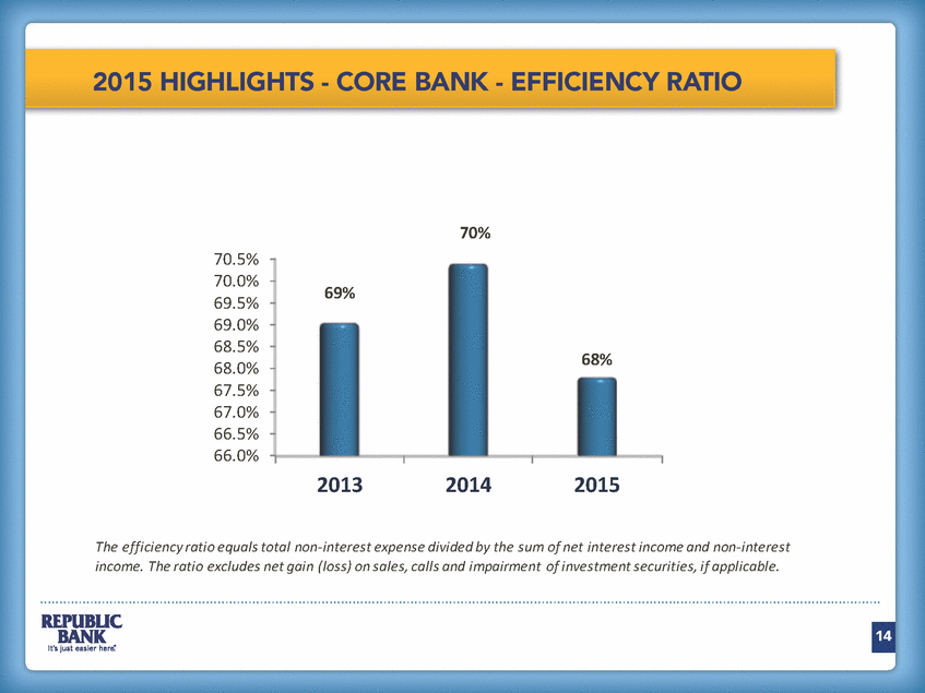 2273-2-aa_annual meeting 2016 - pdf version final_page_14.gif