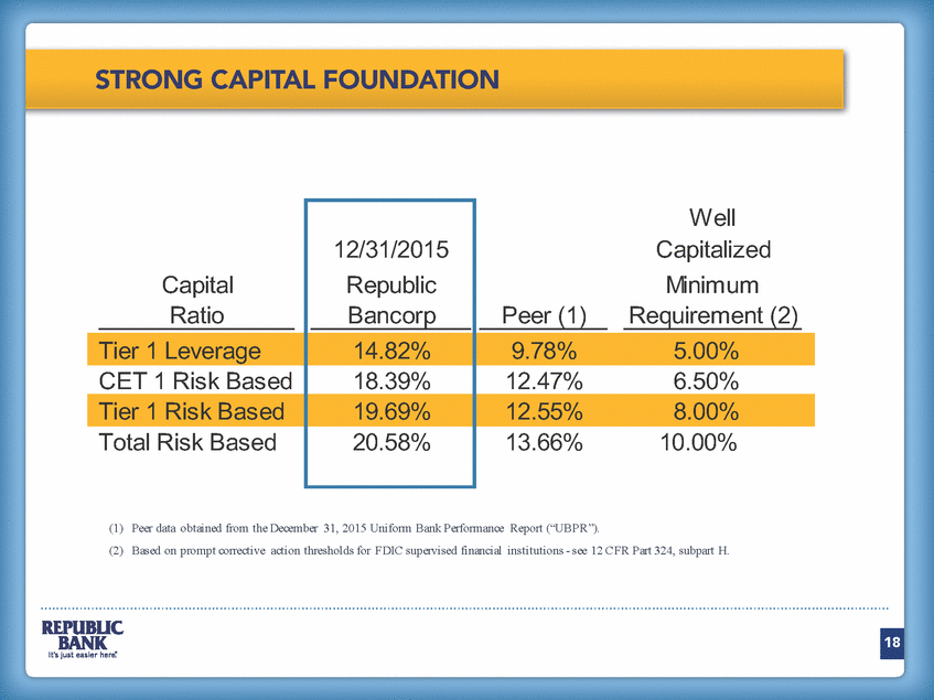 2273-2-aa_annual meeting 2016 - pdf version final_page_18.gif