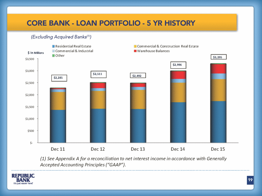 2273-2-aa_annual meeting 2016 - pdf version final_page_19.gif