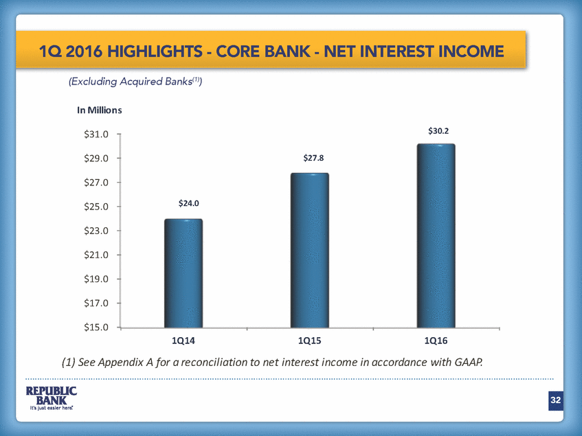 2273-2-aa_annual meeting 2016 - pdf version final_page_32.gif