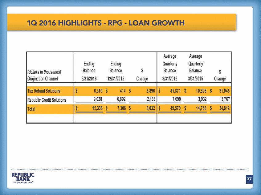 2273-2-aa_annual meeting 2016 - pdf version final_page_37.gif