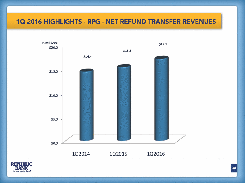 2273-2-aa_annual meeting 2016 - pdf version final_page_38.gif