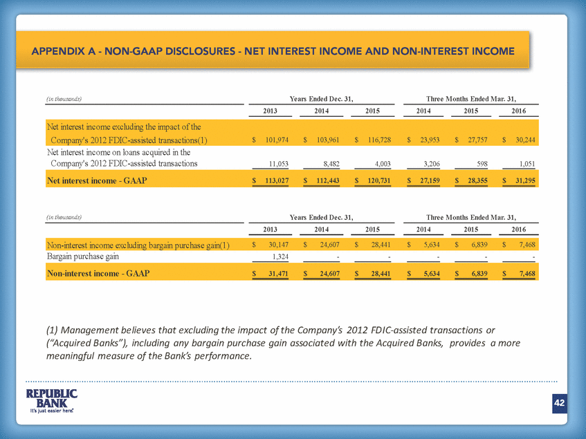 2273-2-aa_annual meeting 2016 - pdf version final_page_42.gif