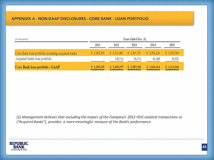 2273-2-aa_annual meeting 2016 - pdf version final_page_43.gif