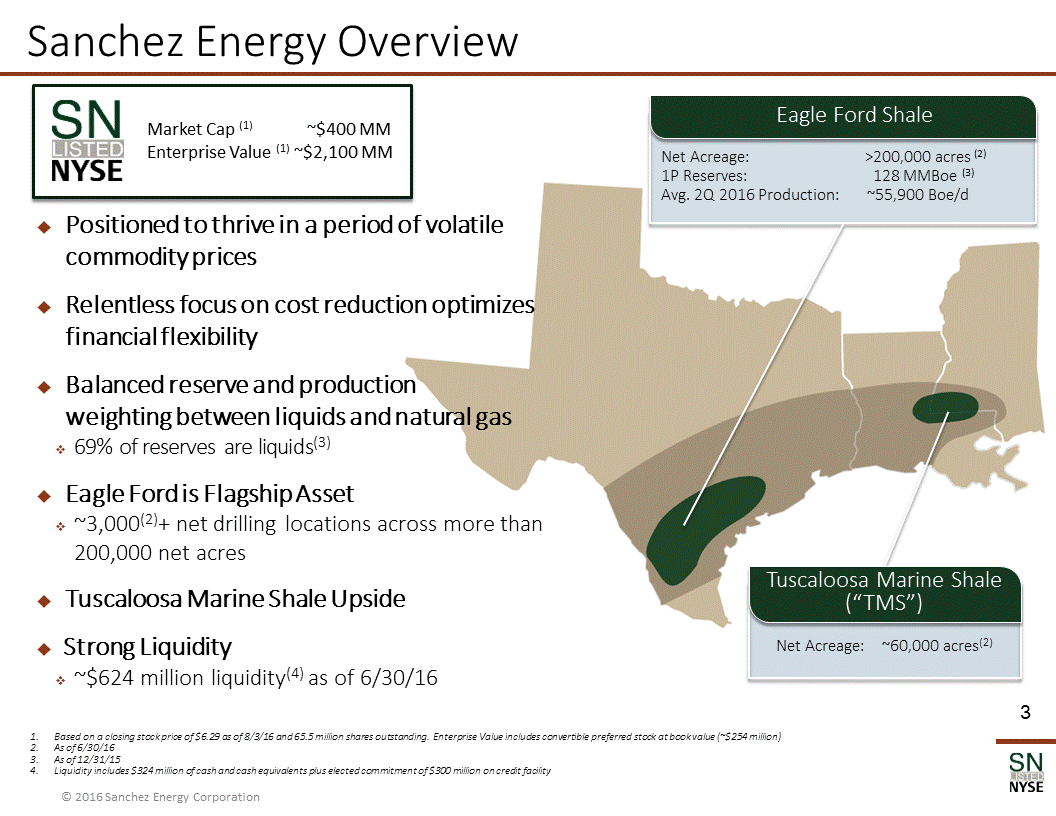 Y:\XBRL_Word\Word Team Jobs\Bridge\2016\08_Aug\07\Sanchez Energy Corporation\Source\SN Corporate Presentation_August 2016_FINAL\Slide3.GIF