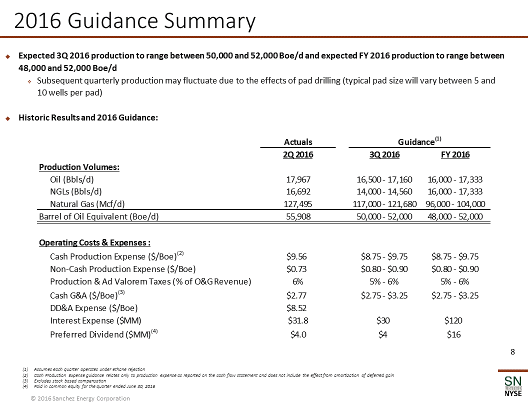 Y:\XBRL_Word\Word Team Jobs\Bridge\2016\08_Aug\07\Sanchez Energy Corporation\Source\SN Corporate Presentation_August 2016_FINAL\Slide8.GIF