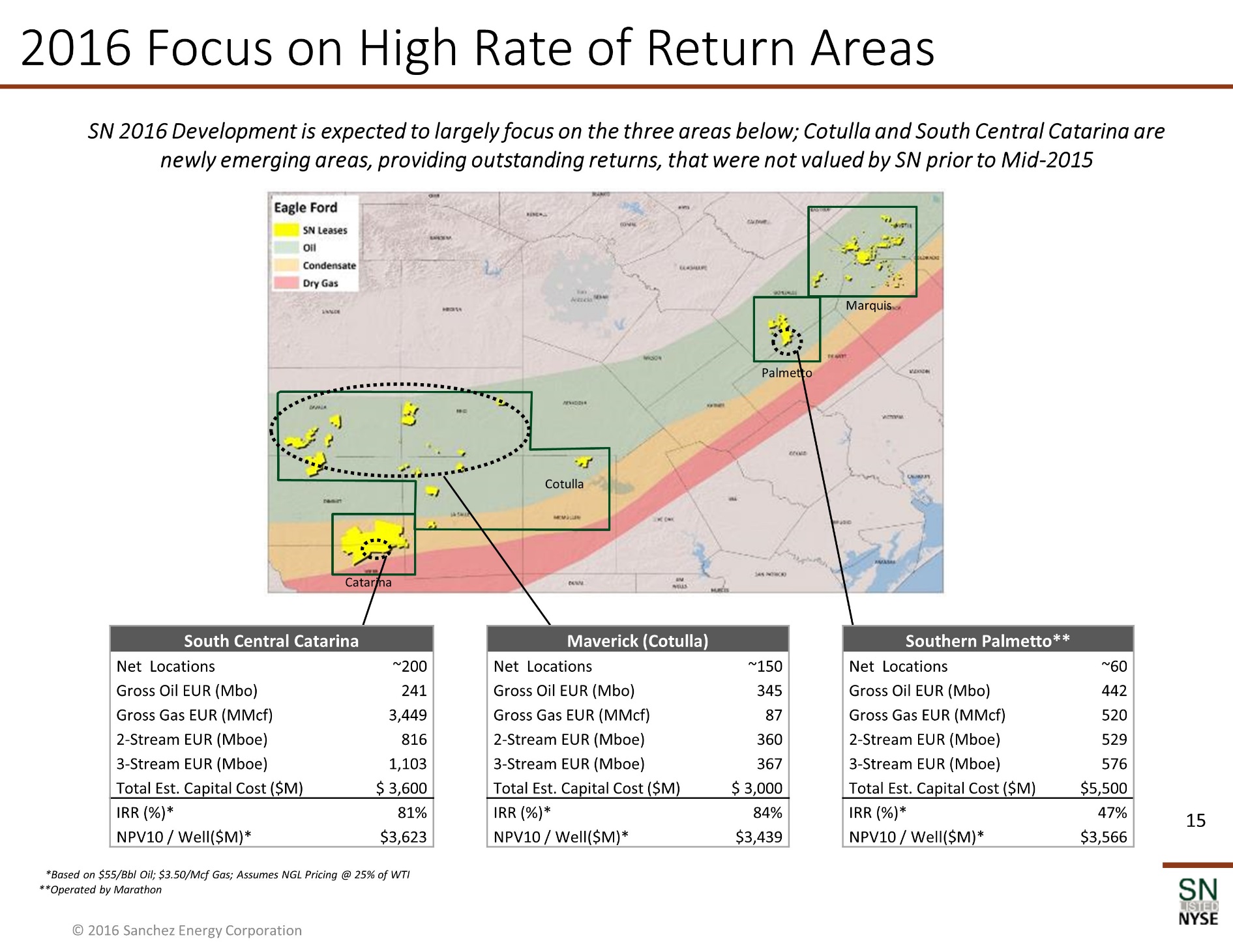 Y:\XBRL_Word\Word Team Jobs\Bridge\2016\08_Aug\06\Sanchez Energy Corporation\Wip\Exhibit 99.2\New folder\New folder\SN Corporate Presentation_August 2016_v5\Slide15.JPG