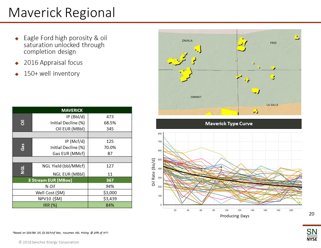 Y:\XBRL_Word\Word Team Jobs\Bridge\2016\08_Aug\07\Sanchez Energy Corporation\Source\SN Corporate Presentation_August 2016_FINAL\Slide20.GIF