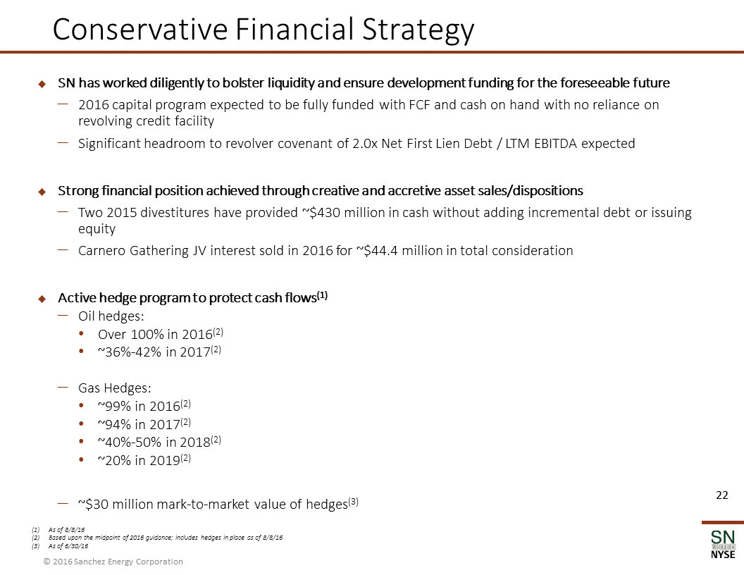 Y:\XBRL_Word\Word Team Jobs\Bridge\2016\08_Aug\07\Sanchez Energy Corporation\Source\SN Corporate Presentation_August 2016_FINAL\Slide22.GIF