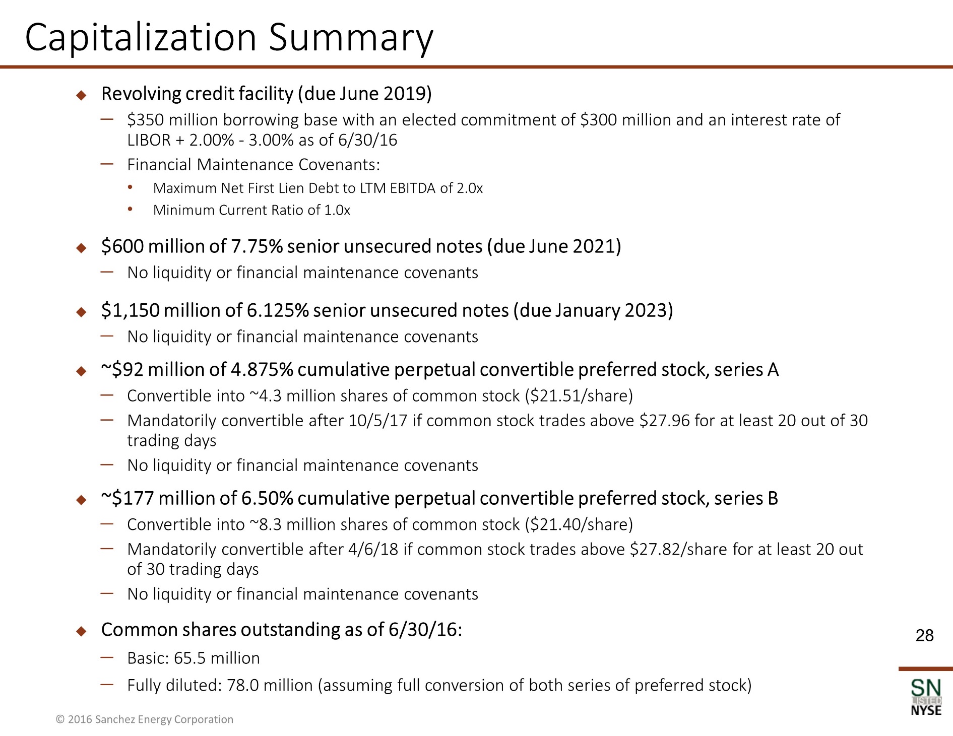 Y:\XBRL_Word\Word Team Jobs\Bridge\2016\08_Aug\06\Sanchez Energy Corporation\Wip\Exhibit 99.2\New folder\New folder\SN Corporate Presentation_August 2016_v5\Slide28.JPG