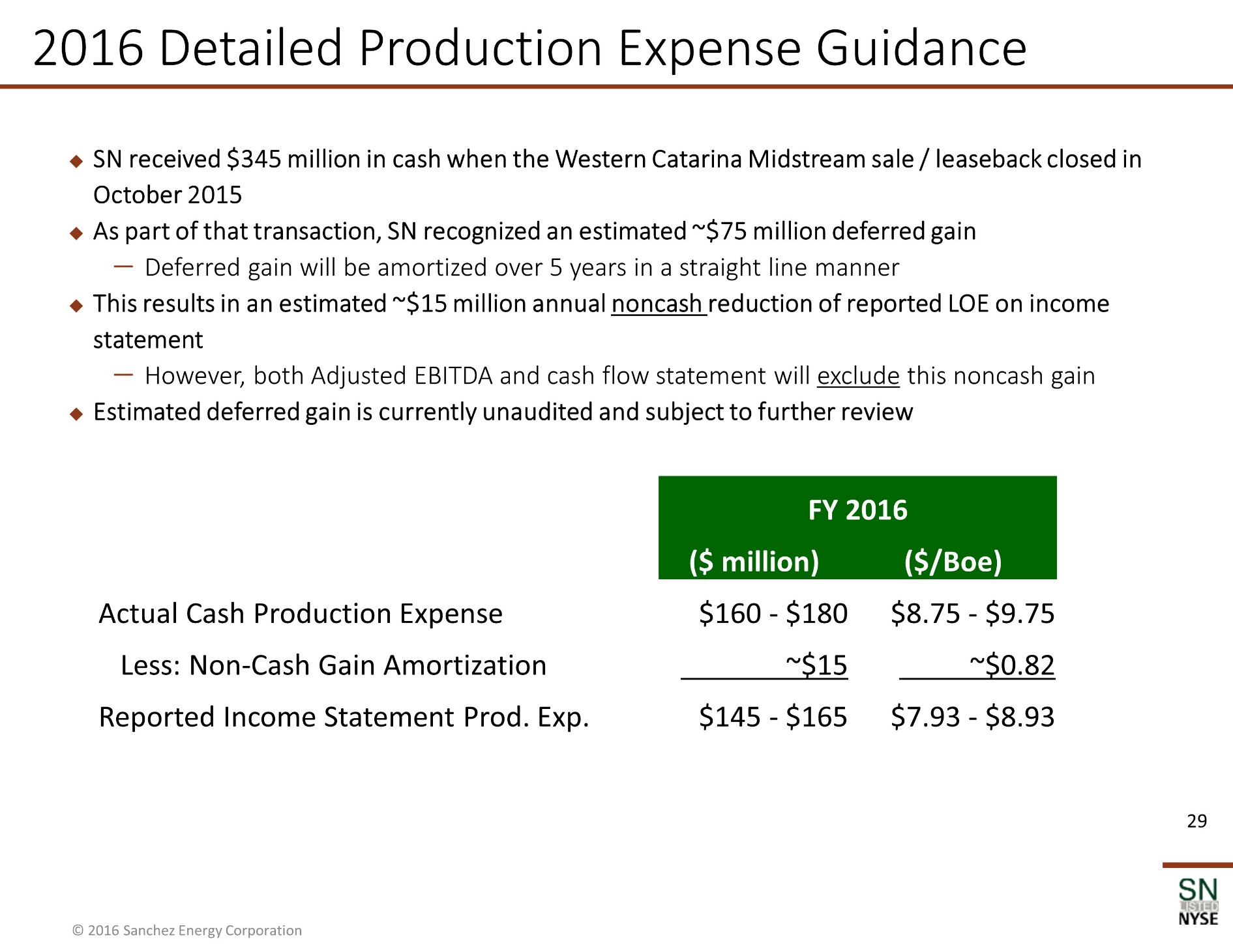 Y:\XBRL_Word\Word Team Jobs\Bridge\2016\08_Aug\06\Sanchez Energy Corporation\Wip\Exhibit 99.2\New folder\New folder\SN Corporate Presentation_August 2016_v5\Slide29.JPG