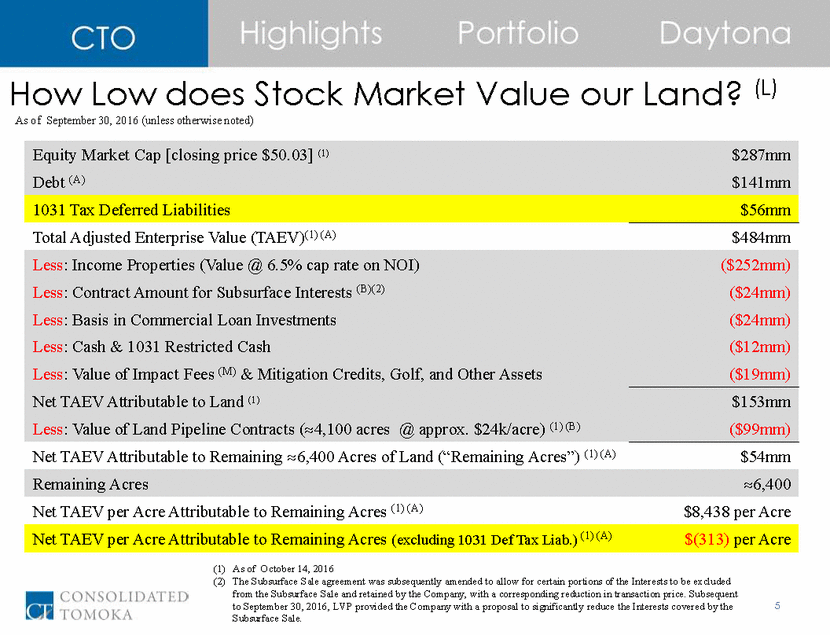 Tomoco_cto q3 2016 inv pres final_page_05.gif