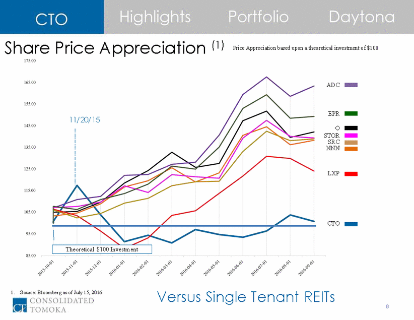 Tomoco_cto q3 2016 inv pres final_page_08.gif