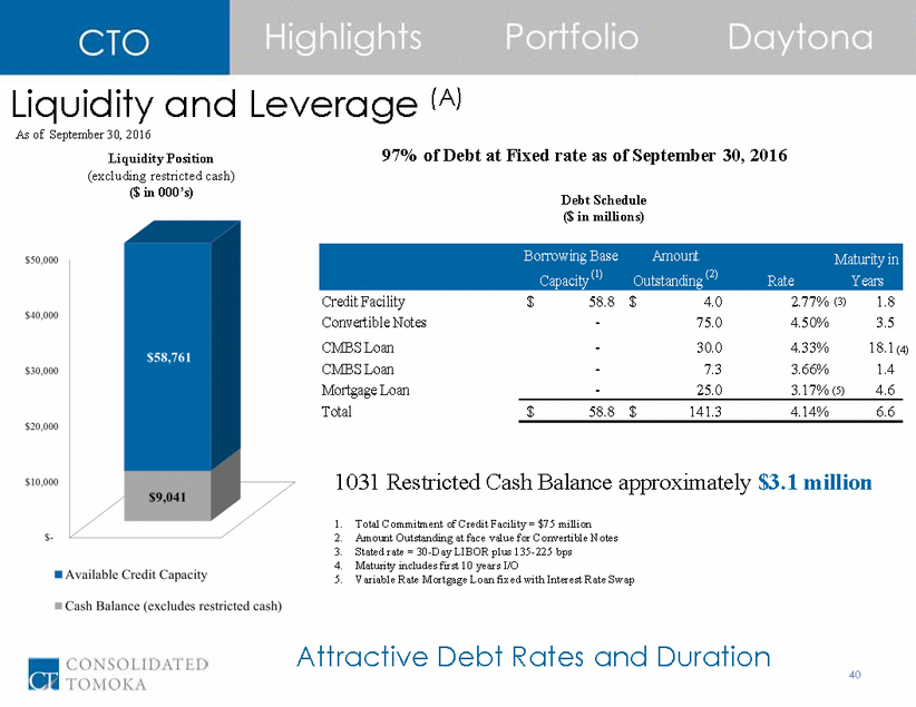 Tomoco_cto q3 2016 inv pres final_page_40.gif