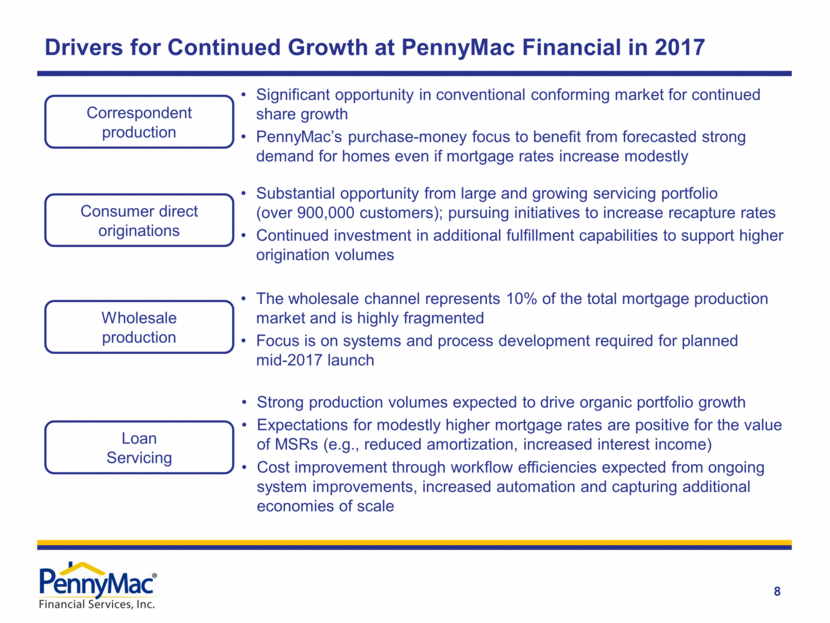 Ex. 99.2 - PFSI Earnings Presentation 3Q16 - FINAL