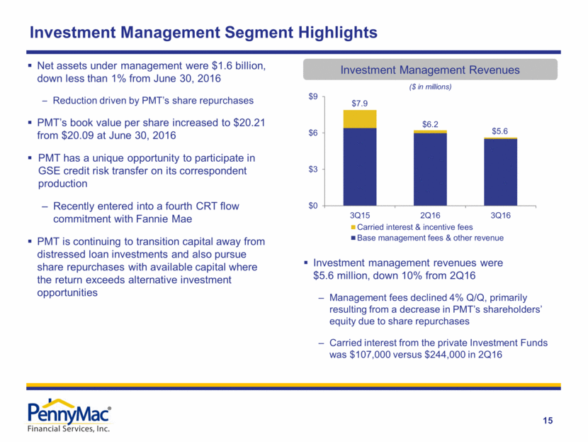 Ex. 99.2 - PFSI Earnings Presentation 3Q16 - FINAL