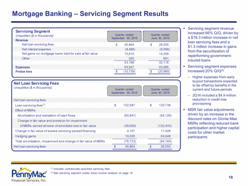 Ex. 99.2 - PFSI Earnings Presentation 3Q16 - FINAL