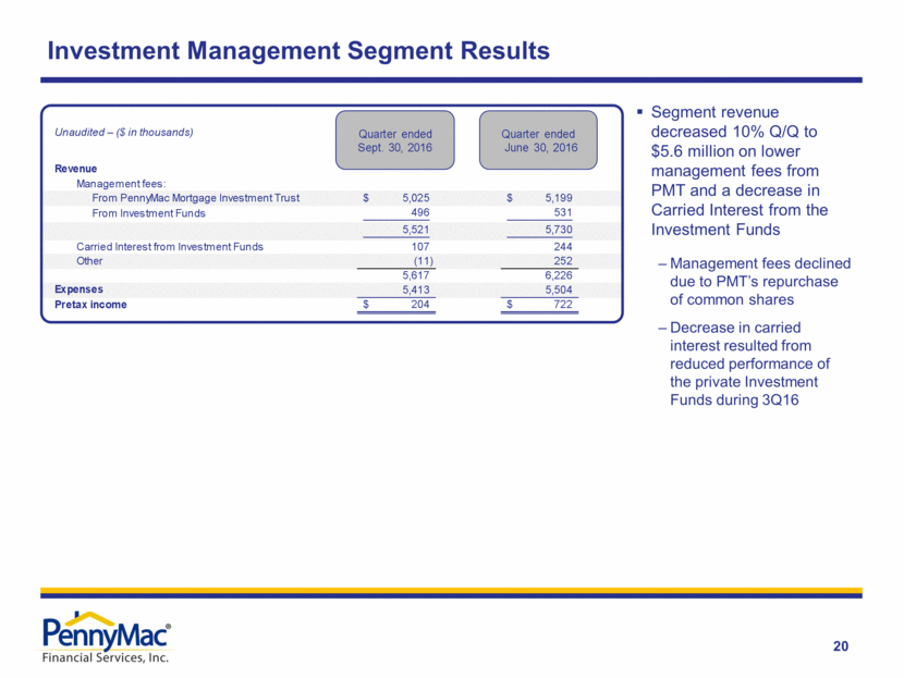 Ex. 99.2 - PFSI Earnings Presentation 3Q16 - FINAL