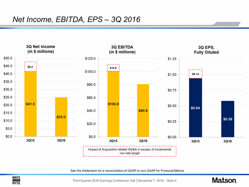 XBRL_slide004.gif