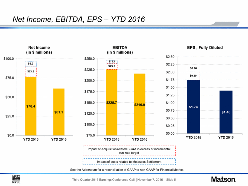 XBRL_slide005.gif