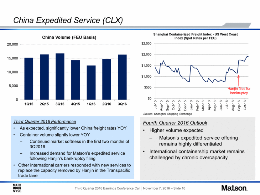 XBRL_slide010.gif