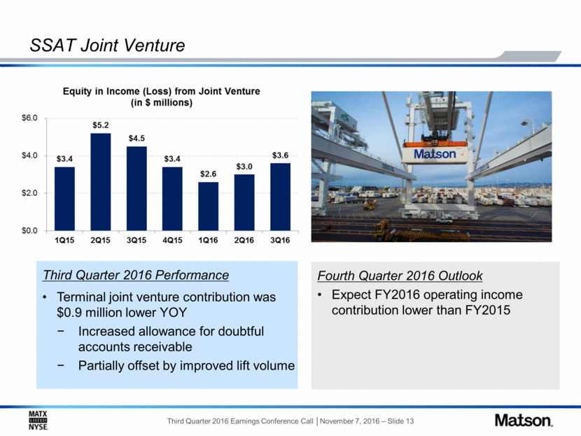 XBRL_slide013.gif